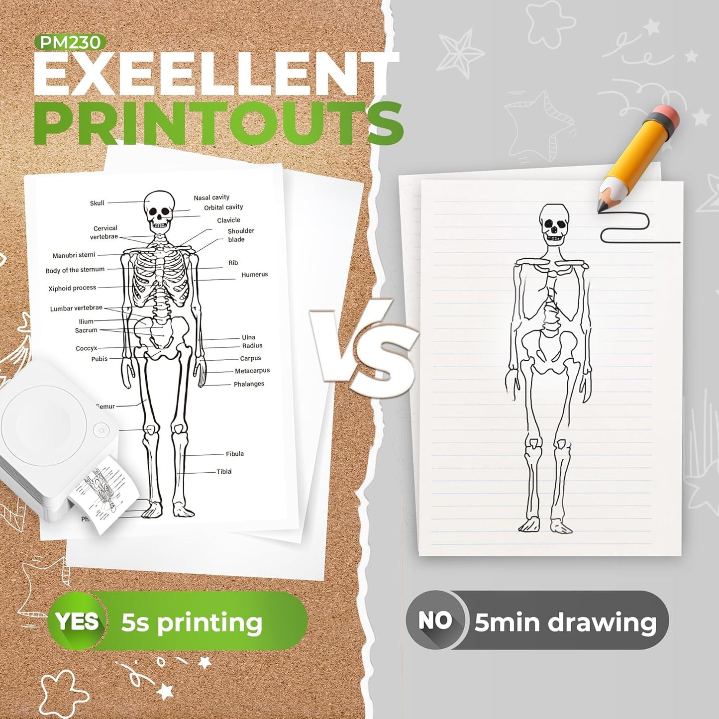 PM230 Mini Printer, Bluetooth Sticker Printer with 3 Rolls Paper, Portable Print Pod for DIY for， White