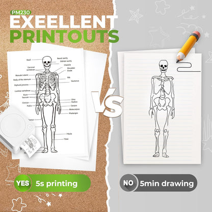 PM230 Mini Printer, Bluetooth Sticker Printer with 3 Rolls Paper, Portable Print Pod for DIY for， White